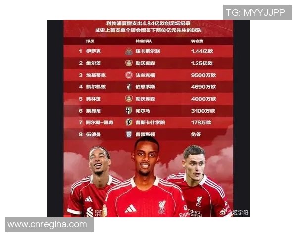 香港足球明星在利物浦的历史排名与成就分析