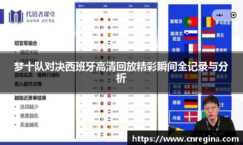 梦十队对决西班牙高清回放精彩瞬间全记录与分析